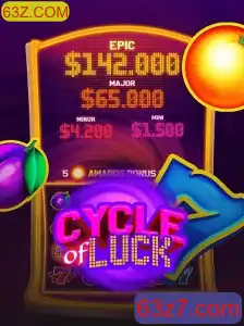 CycleofLuck: Mergulhando na Atmosfera Dinâmica de Diversão